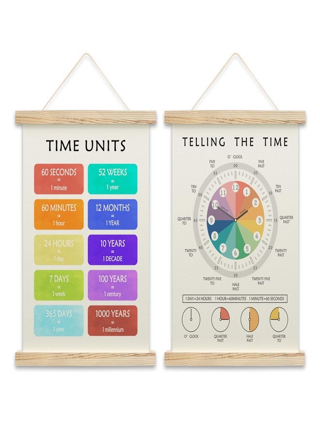 OZTEMETY Learning Time Poster Hanger Frame, Educational Chart For Kids For Wall, Toddler Learning Posters, Toddlers Kids Classroom Playroom Decor, Set Of 2 -B12 - Image 1